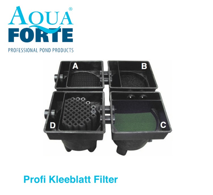AquaForte Profi Kleeblatt Filter